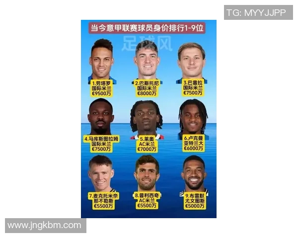 全球足球明星月薪排行榜揭晓谁是收入最高的球员 全球足球明星月薪排行榜揭晓谁是收入最高的球员
