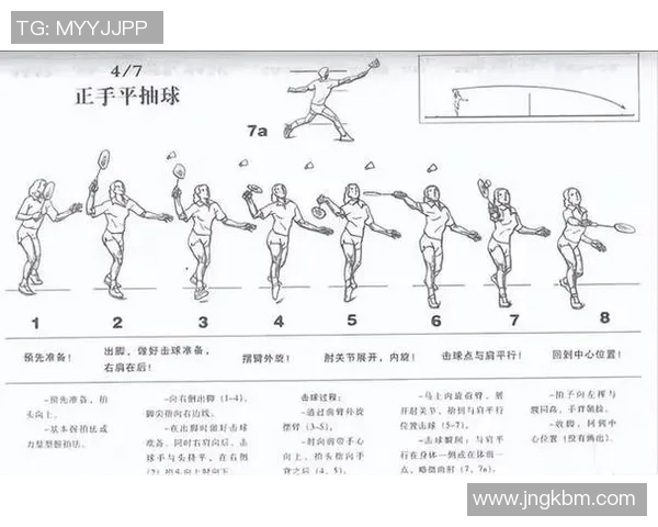 广州羽毛球队战术解析与对手比较的深度剖析与启示 广州羽毛球队战术解析与对手比较的深度剖析与启示