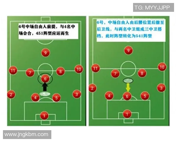 深入分析成都足球队的控制打法及其战术优势与挑战 深入分析成都足球队的控制打法及其战术优势与挑战