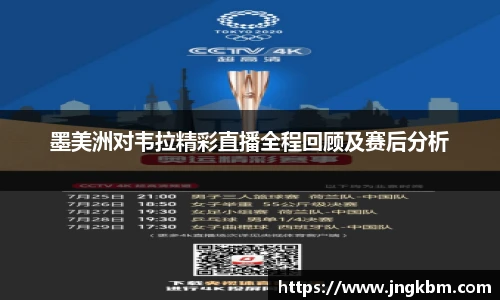 墨美洲对韦拉精彩直播全程回顾及赛后分析
