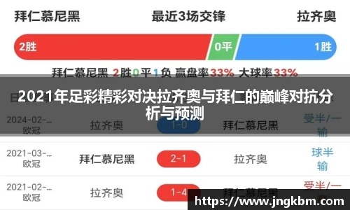 2021年足彩精彩对决拉齐奥与拜仁的巅峰对抗分析与预测